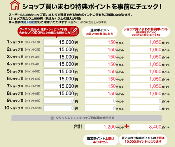 Rakuten-shopping_vs_Yahoo-shopping_5