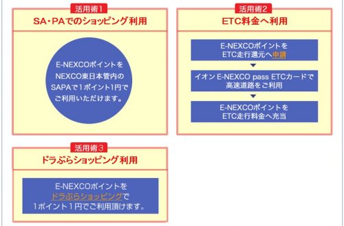 E-NEXCO-pass_part2_2